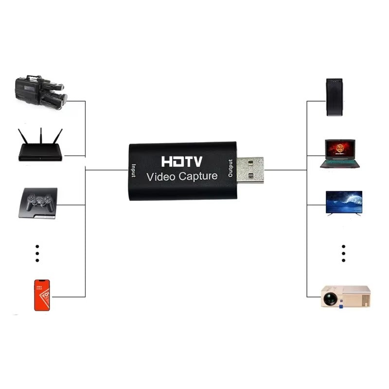 Carte d'Acquisition Vidéo 4K USB (HDMI vers USB)