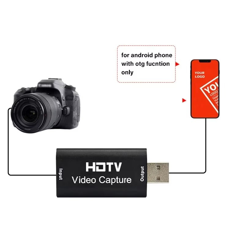 Carte d'Acquisition Vidéo 4K USB (HDMI vers USB)