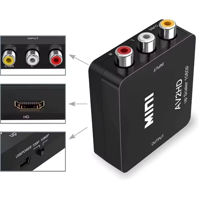 Convertisseur vidéo HDMI vers AV / RCA